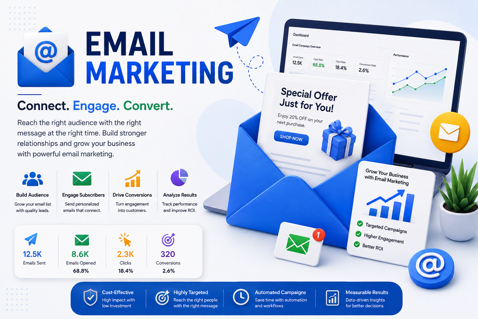 Email Marketing